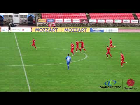 Radnički Kragujevac Mladost Goals And Highlights