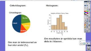 Statistik Tolka tabeller och diagram del Medelvärde Doovi