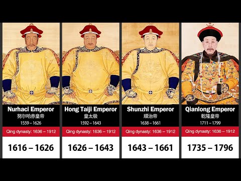 List of the Emperors of China | Notable Chinese Rulers in History