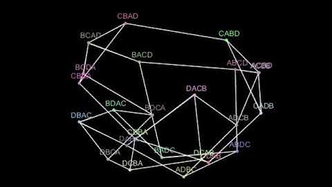 Math Visualization - Satisfying? or no.