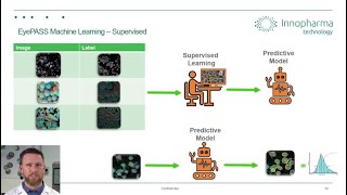 EyePASS V3 0 Machine Learning particle size