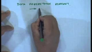 Mod-01 Lec-16 Basics of Instrumentation