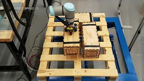 Robot Integrated Pallet System