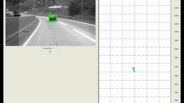 DGIST : Vehicle Detection & Recognition System ( Driver Assistance System)