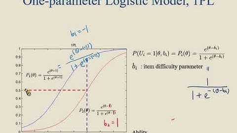 10分鐘介紹One-parameter Logistic Model