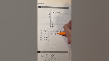 Geometry summarized! #maths #satmath #knowledge #maths #geometry