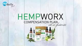 MyDailyChoice  Hempworx Compensation Plan Explained