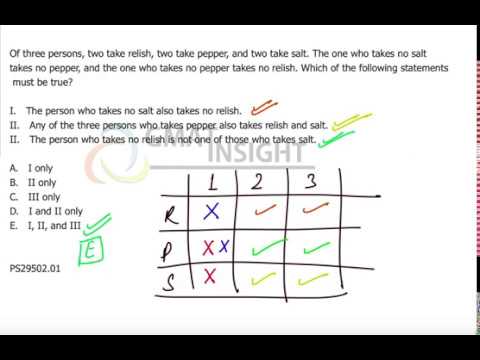 Re-Recorded PS 83 - Medium - Word Problem Sets PS29502.01 GMATINSIGHT