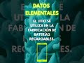 Datos elementales #5 #sabiasque  #short #datoscuriosos #química