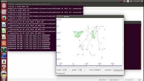 Greedy Heuristic Algorithm Wireless Network Projects