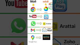 Google Apps का Indian Alternative | YouTube, Chrome, Gmail, Maps का Replacement 🇮🇳 #indianapp