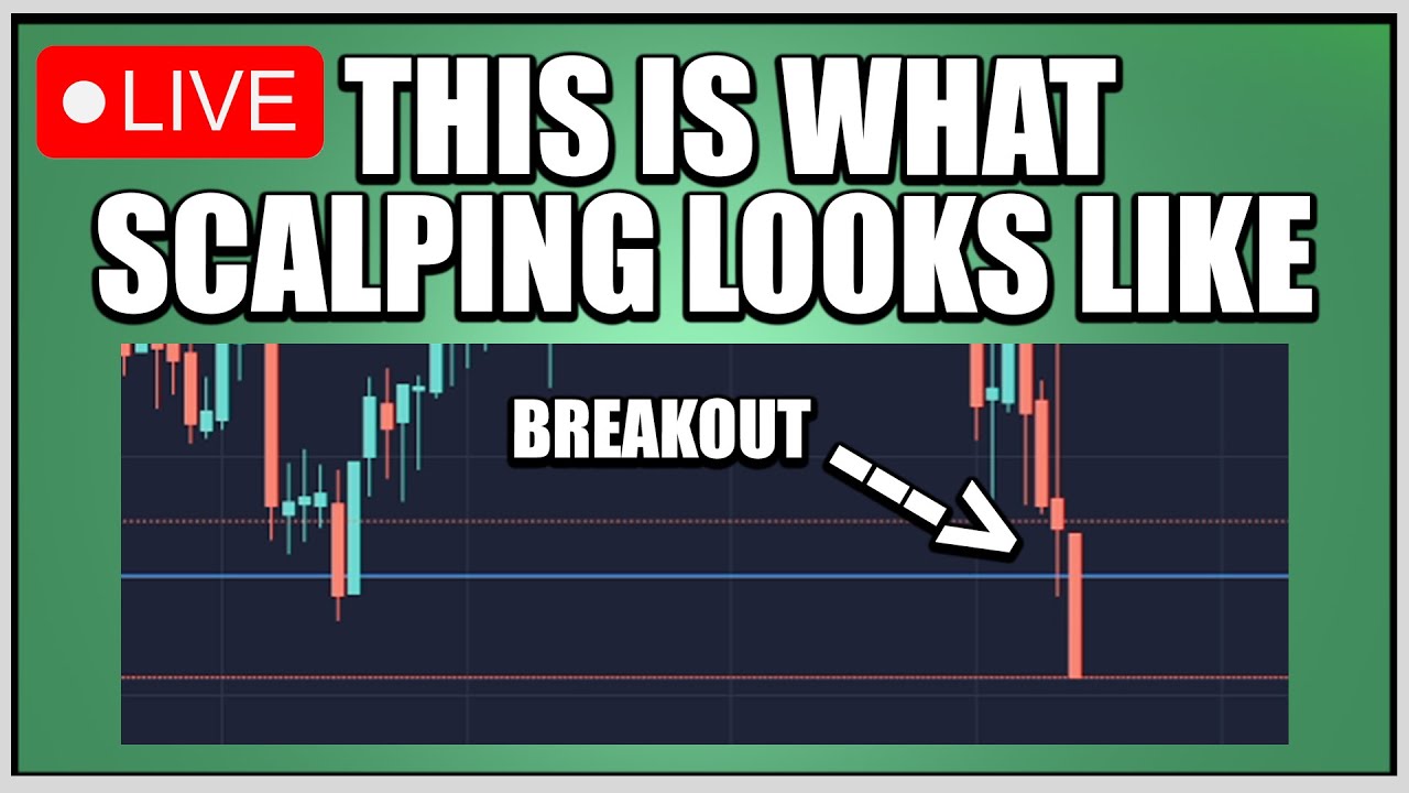 CFD Trading Live | Breakout On Tesla - YouTube