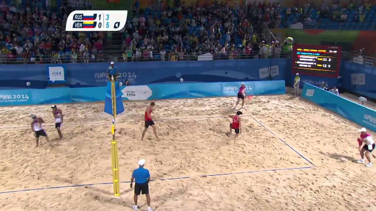 Russia Win Men's Beach Volleyball Gold - Highlights | Nanjing 2014 Youth Olympic Games
