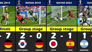 ICONIC & UNEXPECTED Match In FIFA WORLD CUP (2002-2022) Resimi