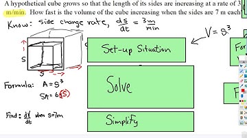 Derivatives: Related Rates - Volume Increasing of a Cube