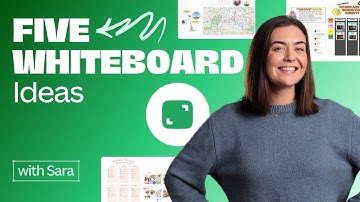 Capture Your Creativity with Canva Whiteboards: 5 Personal Projects You Can Share!