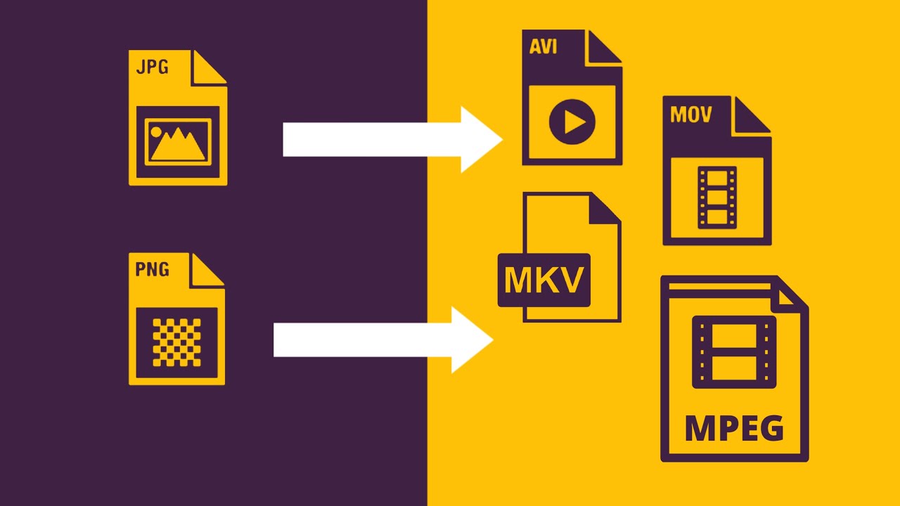 How to convert jpg and PNG into AVI, MP4, MOV, MKV and other video file