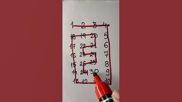 Draw the checkered path!🤔 #gameplay