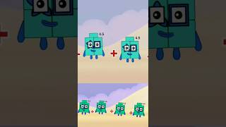 Meet 4 Identical Decimal Number Addition