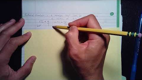 Pre Calc.   2.4 Real Zeros of Polynomial Functions