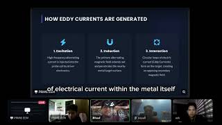 Chapter 4 : Eddy Current Sensor (Inductive transducer)