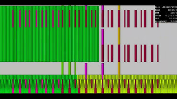 Black Midi Full Song MIDI