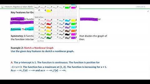 Algebra 2: 2.4: Sketching Graphs of Functions