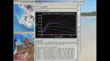 Evaluating Class Signatures