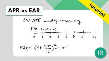 Annual percentage rate (APR) vs effective annual rate (EAR) / Principles of finance / Lesson 6