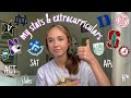 Stats and Extracurriculars that got me Accepted into the Ivy League, Stanford, Duke, and Vanderbilt
