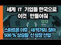 세계 IT대기업들 한국에 이것 좀 만들어줘,  이분야 특허는 모두 한국이 가지고 있네.  스마트폰 이후 새먹거리는 이분야야.