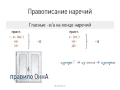 Видеоурок по русскому языку "Правописание наречий"