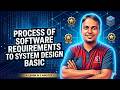 Software Requirements to System Design Explained 🚀
