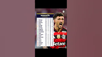 Tabela De Classificação Brasileirão Após 22 Rodada 