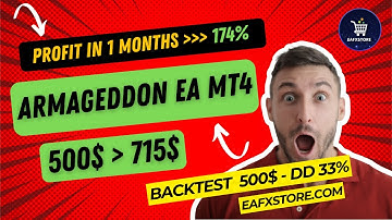 Backtest EA | Armageddon EA MT4 Review | FX STORE EA