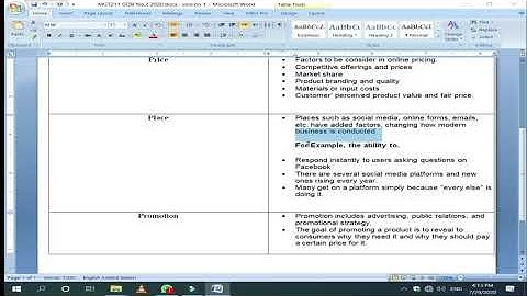 MGT211 GDB No 2 Solution 2020
