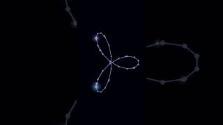 Mathematical loop #Shorts