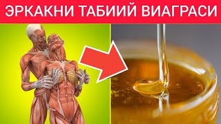 Эркаклар Жинсий Кувватини 1 Кунда Оширувчи Табиий Восита