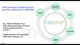 FAIR principles & Open Science (Zenodo repository)