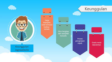 Jasa Website Kursus Stir Mobil, Mengemudi Mobil