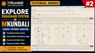 How to Combine D1 & D9 Charts Seamlessly in MKundali News