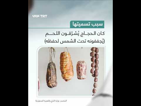 أيام التشريق: أفعال الحجاج وأصل التسمية