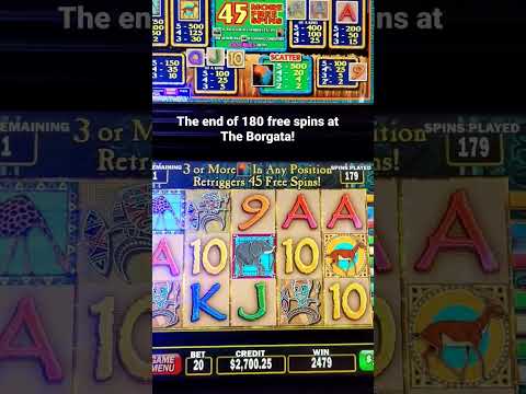 Caesars Palace Las Vegas: Inside the Ultimate Luxury Casino & Resort Experience