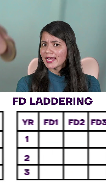 Fixed Deposit Trick | Fixed Deposit Interest Rates | FD Laddering #shorts #ytshorts #fd