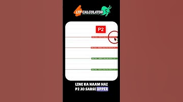 AI KE SMART FEATURES LTP CALCULATOR में #ltpcalculator #trading #mutualfunds