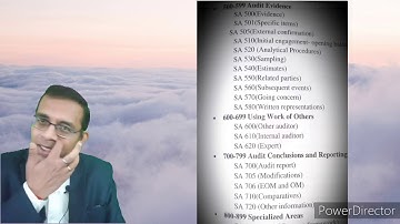 FUNNY MEMORY TRICK TO LEARN NAMES OF SAs for AUDIT SUBJECT