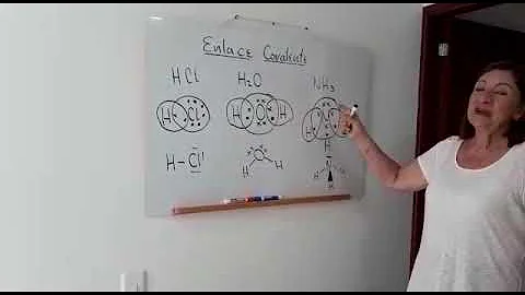 ¿Es el ácido clorhídrico HCl una molécula polar?