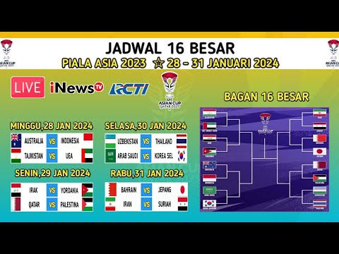 Jadwal 16 Besar Piala Asia 2024 - AUSTRALIA vs  INDONESIA - Bagan 16 Besar PIALA ASIA 2024
