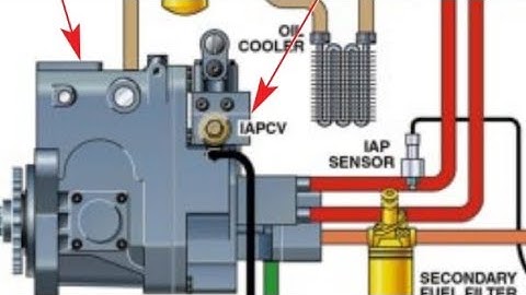 C7 Engine caterpillar HEUi fuel system in vehicles