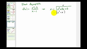 Ex 4:  Determine Asymptotes and Graph a Rational Function  (Slant)